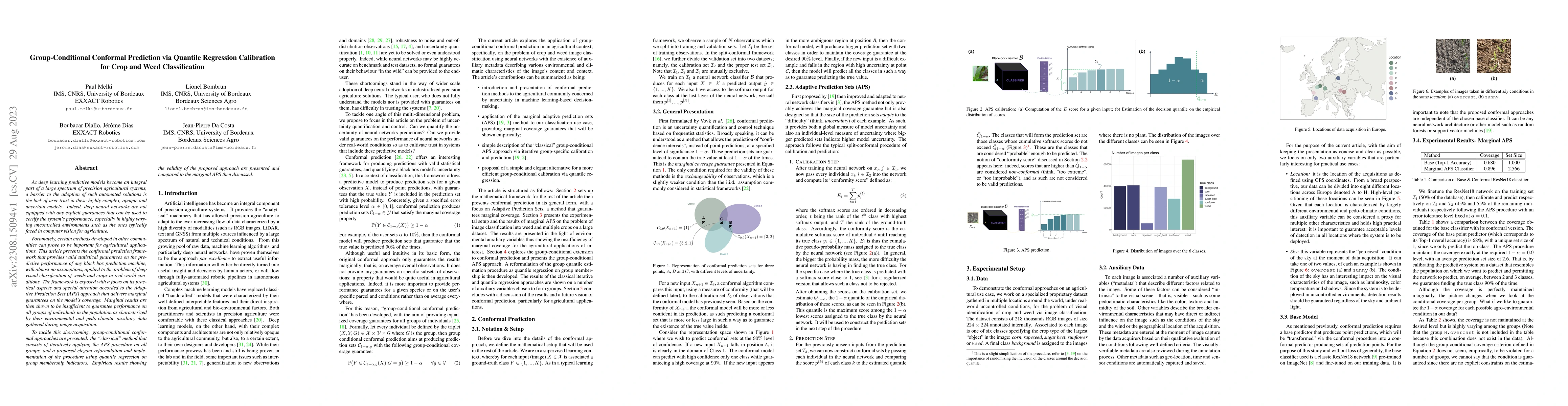 Thumbnail for Group-Conditional Conformal Prediction via Quantile Regression
  Calibration for Crop and Weed Classification