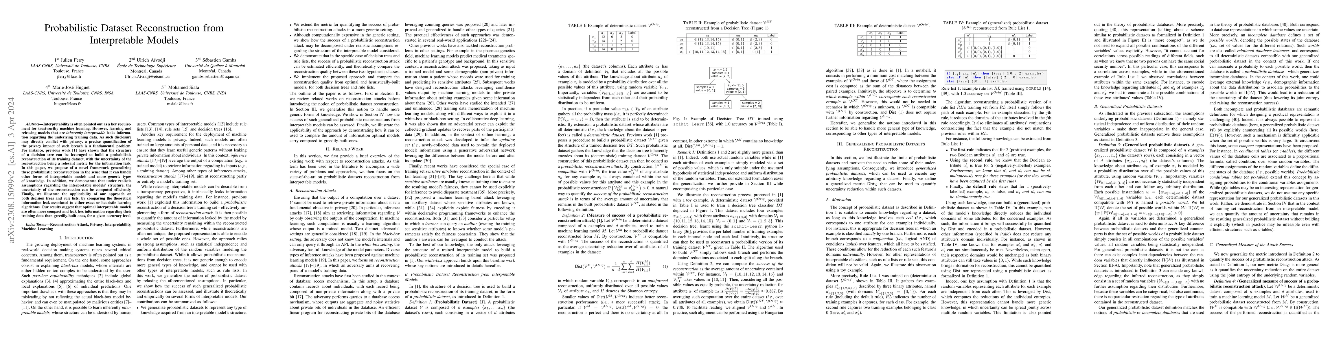 Thumbnail for Probabilistic Dataset Reconstruction from Interpretable Models