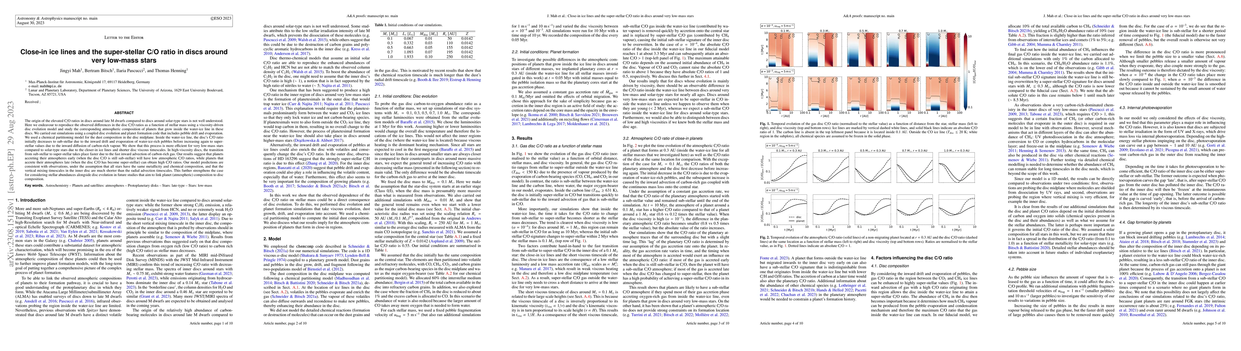 Thumbnail for Close-in ice lines and the super-stellar C/O ratio in discs around very
  low-mass stars
