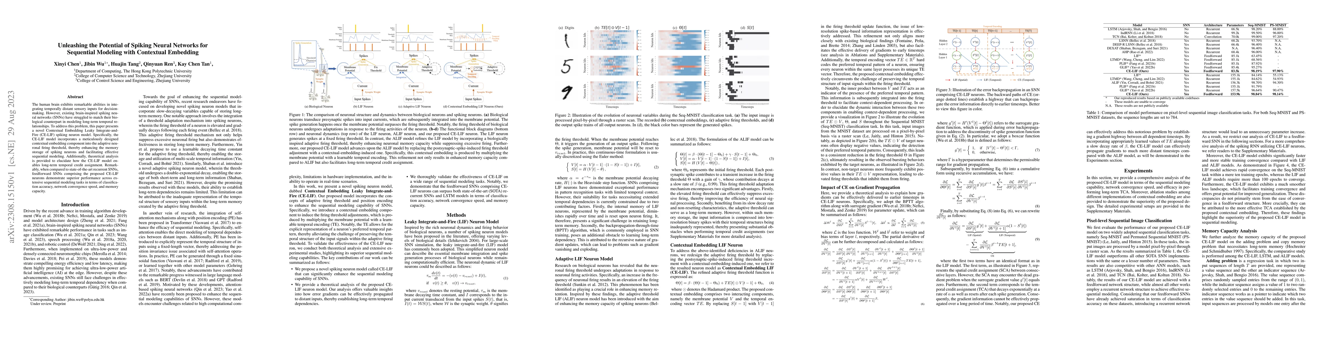 Thumbnail for Unleashing the Potential of Spiking Neural Networks for Sequential
  Modeling with Contextual Embedding