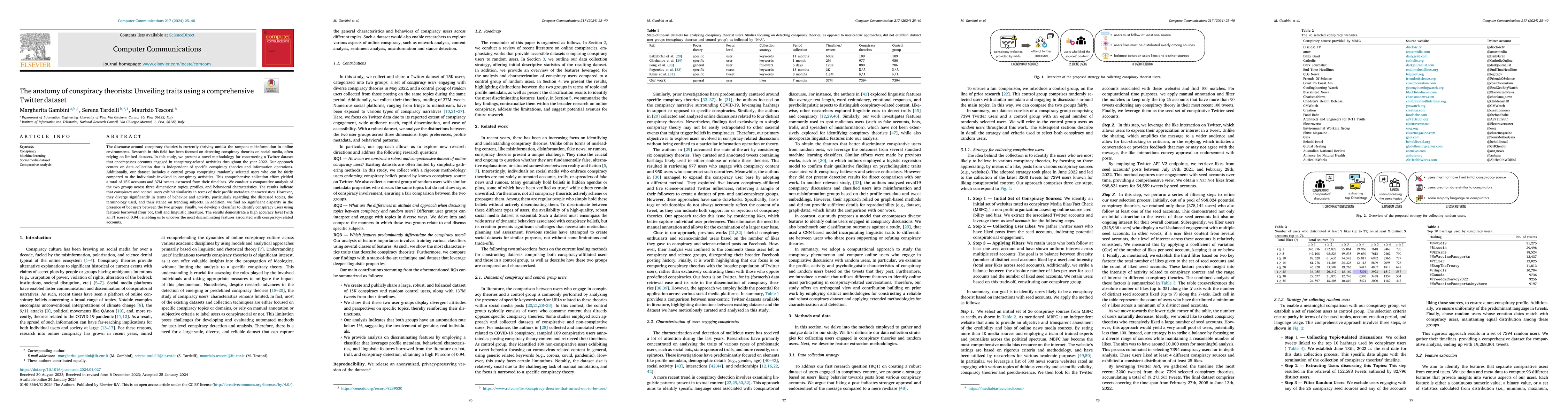 Thumbnail for The Anatomy of Conspirators: Unveiling Traits using a Comprehensive
  Twitter Dataset