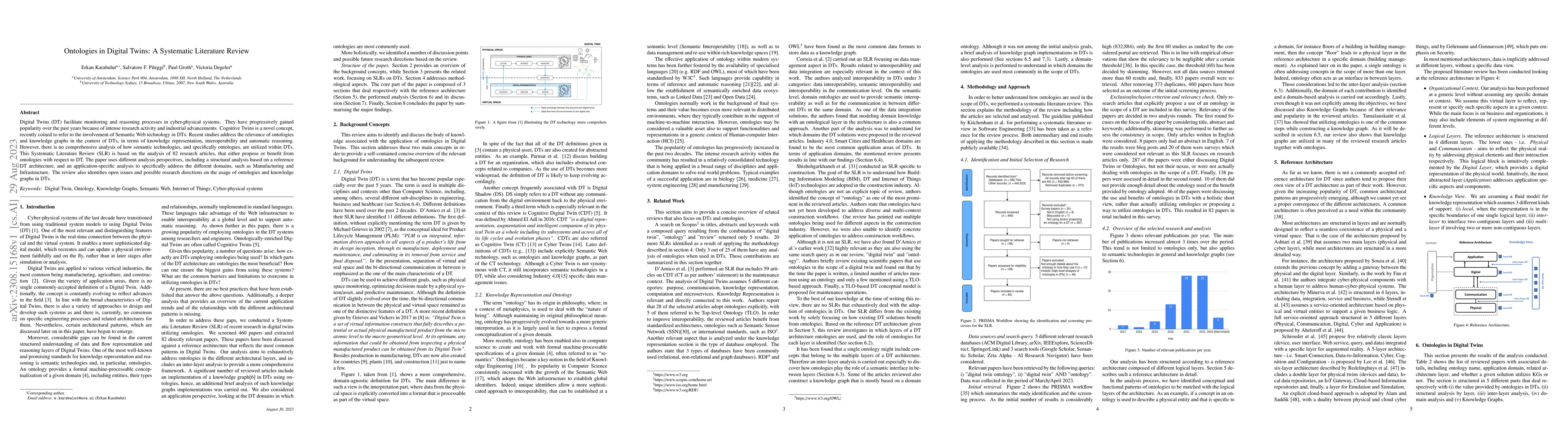 Thumbnail for Ontologies in Digital Twins: A Systematic Literature Review
