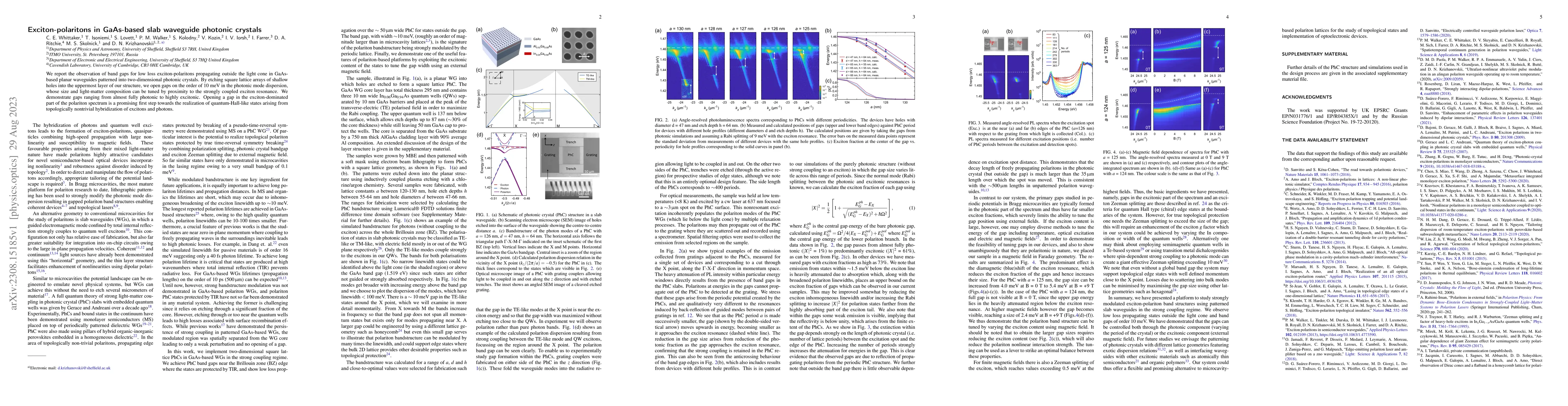 Thumbnail for Exciton-polaritons in GaAsbased slab waveguide photonic crystals