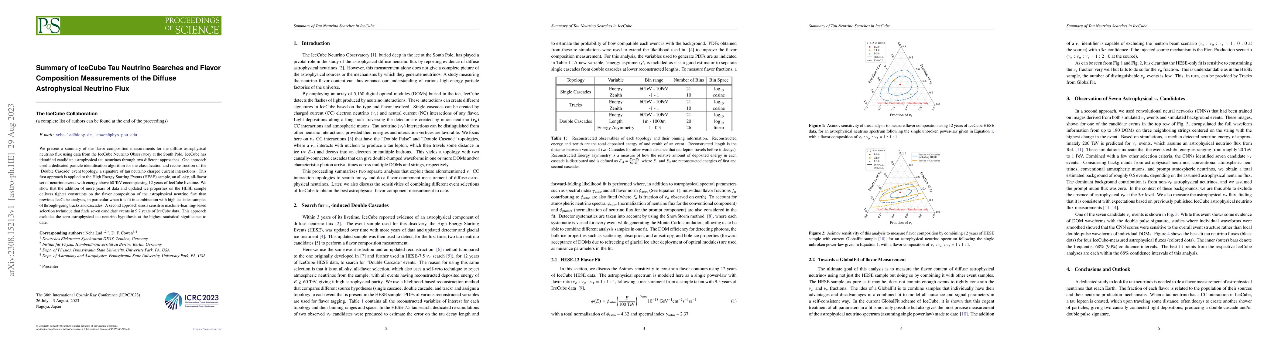 Thumbnail for Summary of IceCube Tau Neutrino Searches and Flavor Composition
  Measurements of the Diffuse Astrophysical Neutrino Flux