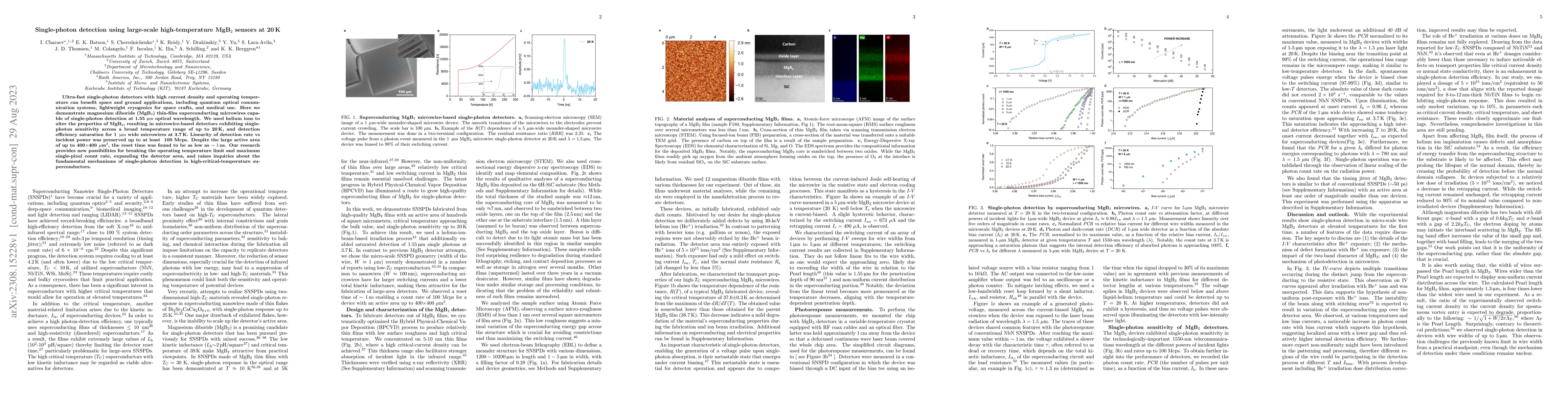 Thumbnail for Single-photon detection using large-scale high-temperature MgB$_2$
  sensors at 20 K