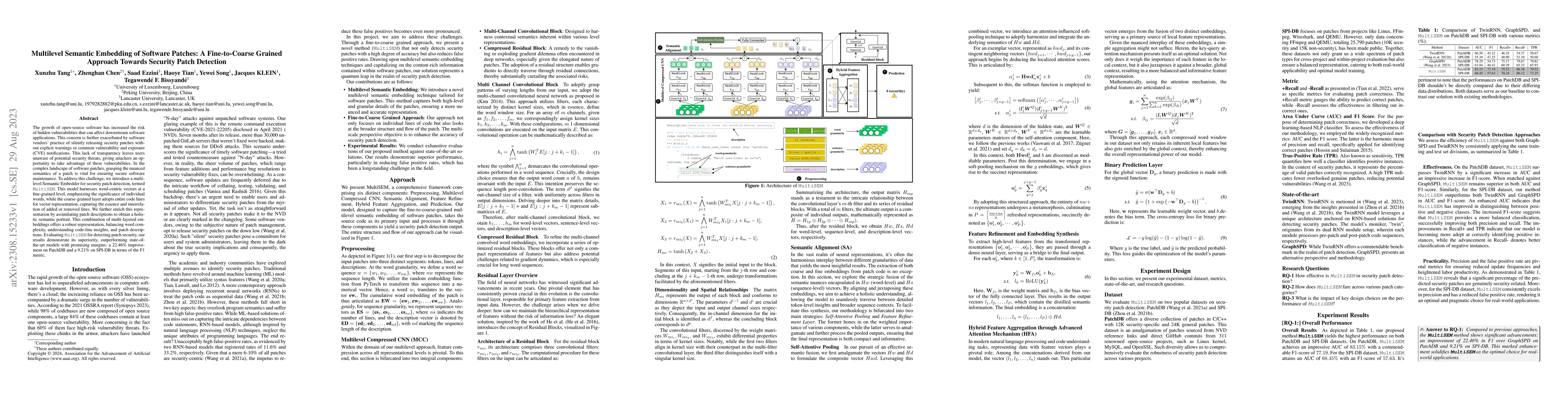 Thumbnail for Multilevel Semantic Embedding of Software Patches: A Fine-to-Coarse
  Grained Approach Towards Security Patch Detection