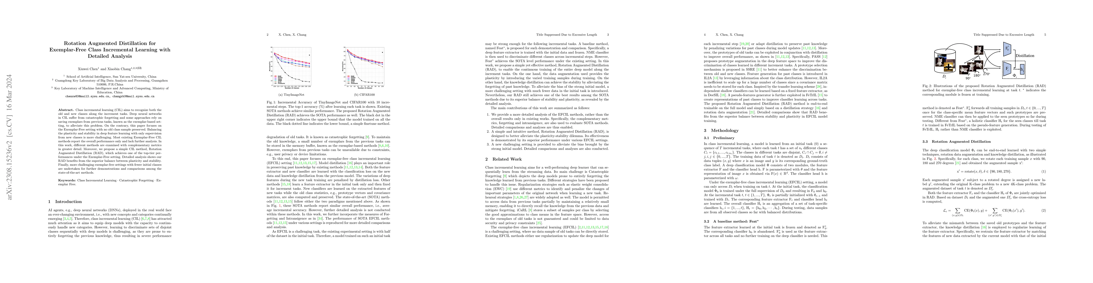 Thumbnail for Rotation Augmented Distillation for Exemplar-Free Class Incremental
  Learning with Detailed Analysis