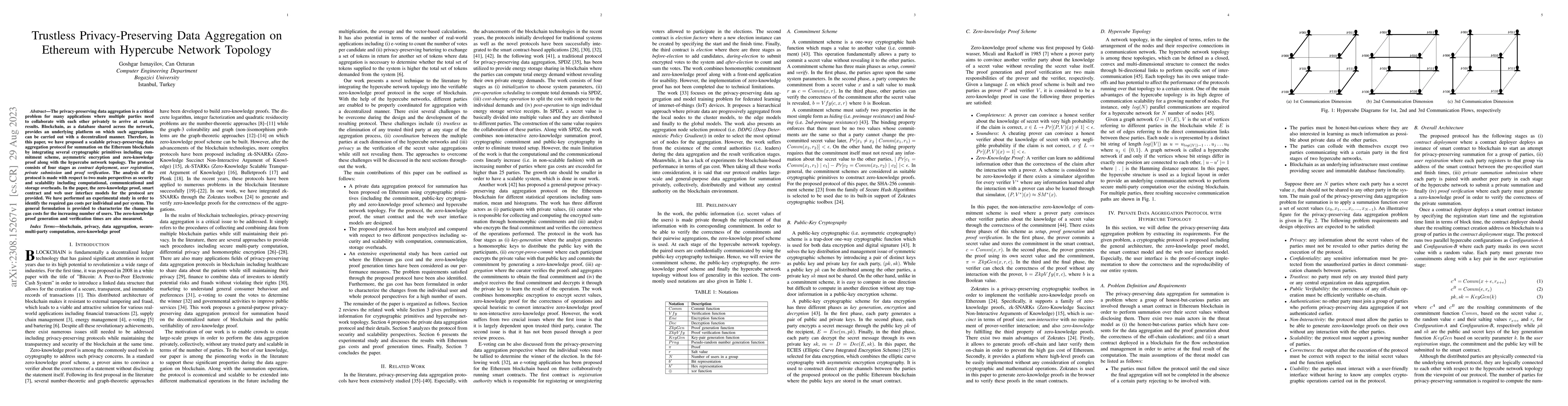Thumbnail for Trustless Privacy-Preserving Data Aggregation on Ethereum with Hypercube
  Network Topology