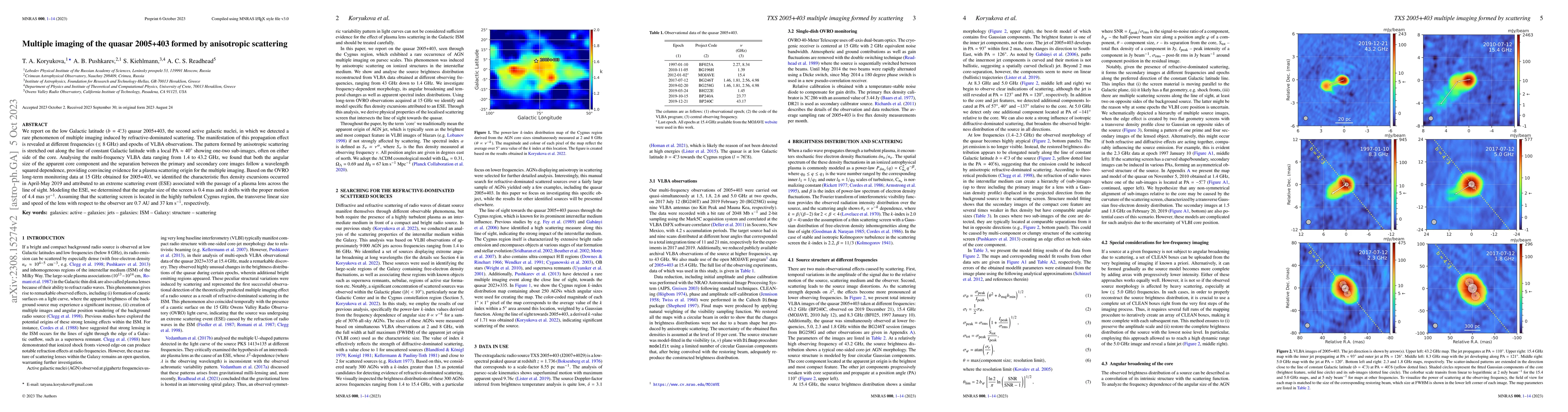 Thumbnail for Multiple imaging of the quasar 2005+403 formed by anisotropic scattering