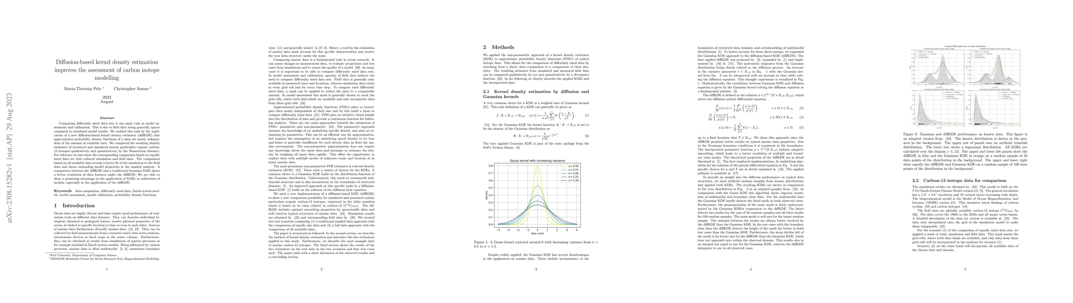Thumbnail for Diffusion-based kernel density estimation improves the assessment of
  carbon isotope modelling