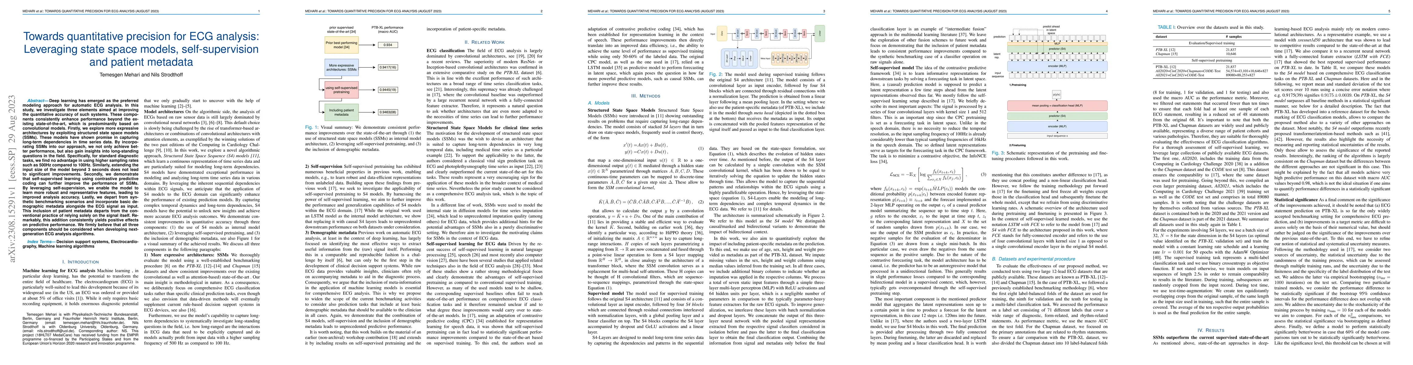 Thumbnail for Towards quantitative precision for ECG analysis: Leveraging state space
  models, self-supervision and patient metadata