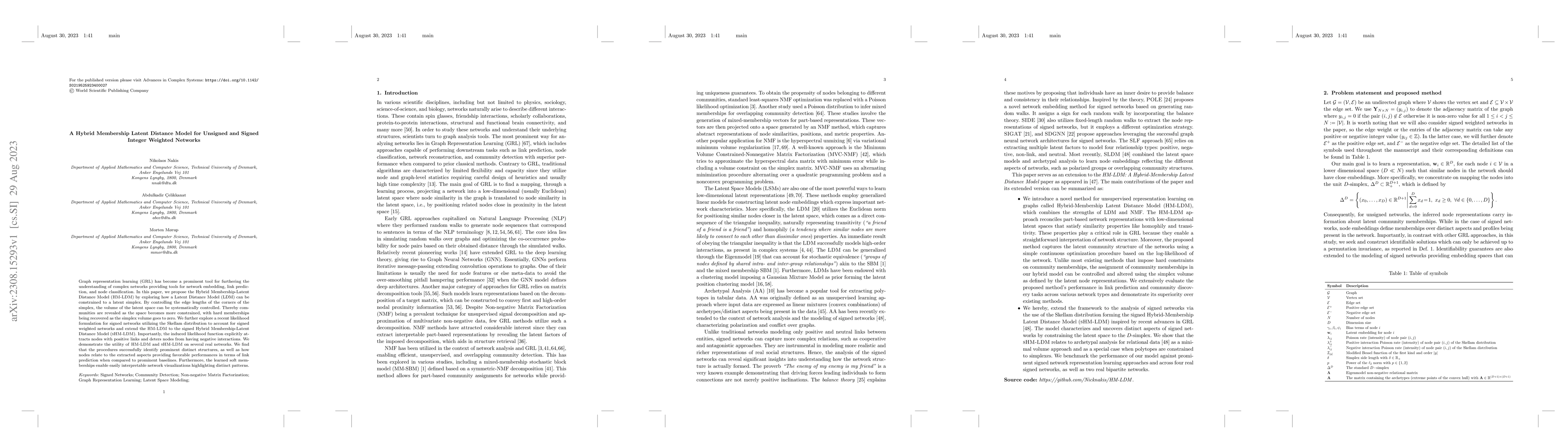 Thumbnail for A Hybrid Membership Latent Distance Model for Unsigned and Signed
  Integer Weighted Networks