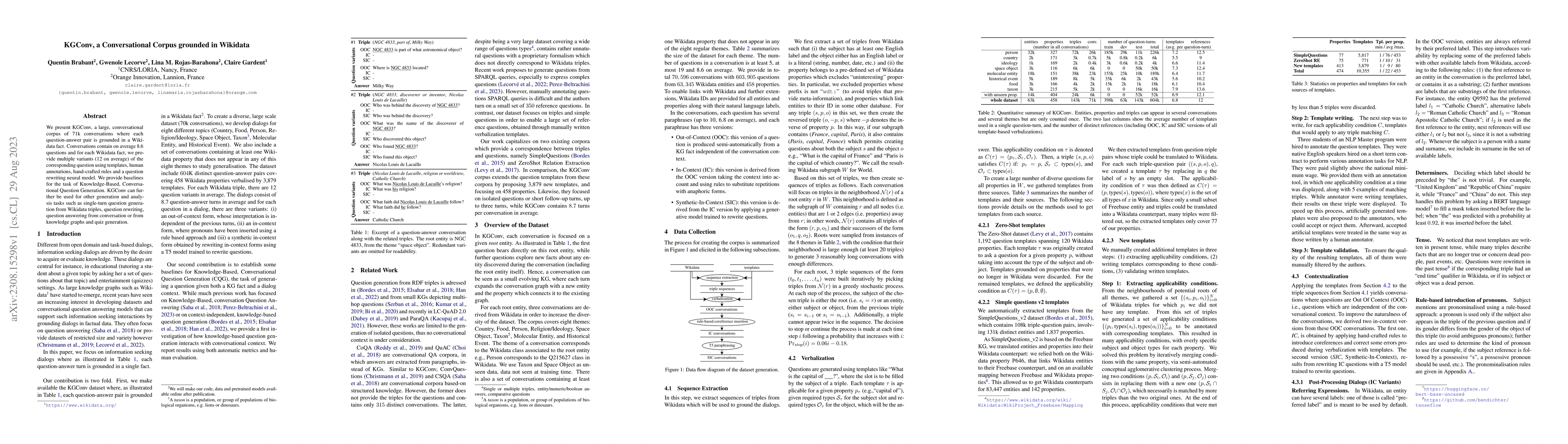 Thumbnail for KGConv, a Conversational Corpus grounded in Wikidata