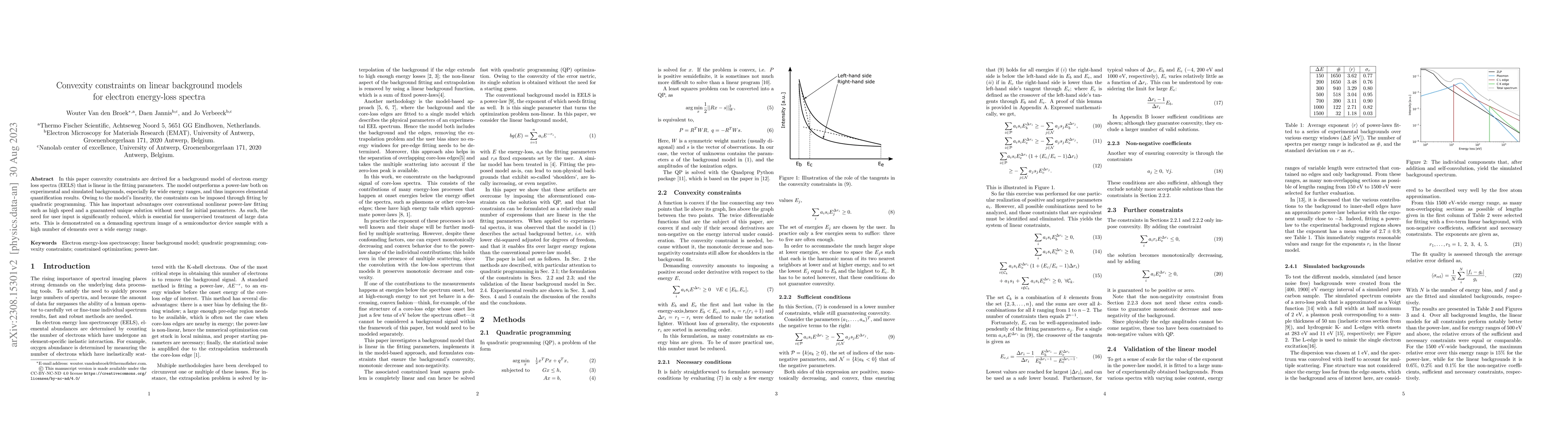 Thumbnail for Convexity constraints on linear background models for electron
  energy-loss spectra