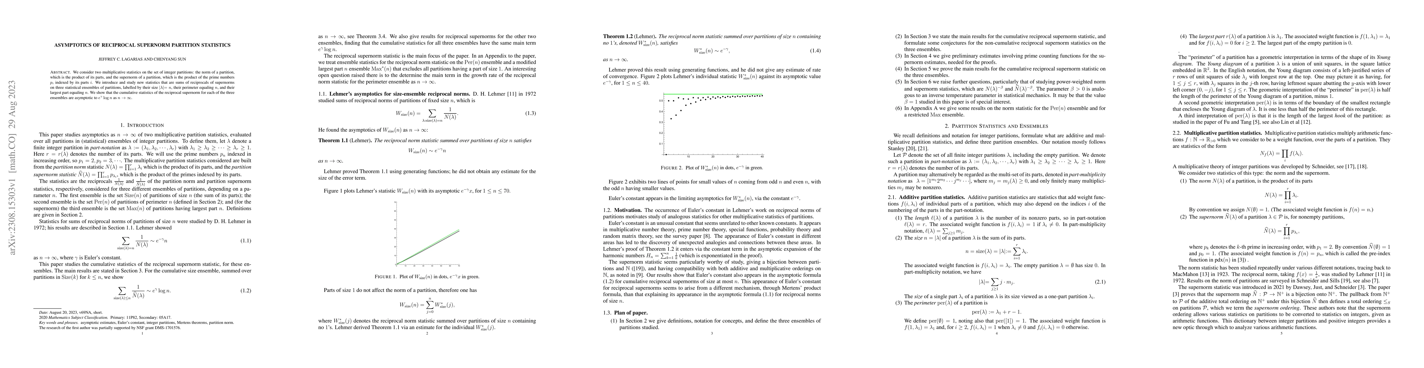 Thumbnail for Asymptotics of Reciprocal Supernorm Partition Statistics
