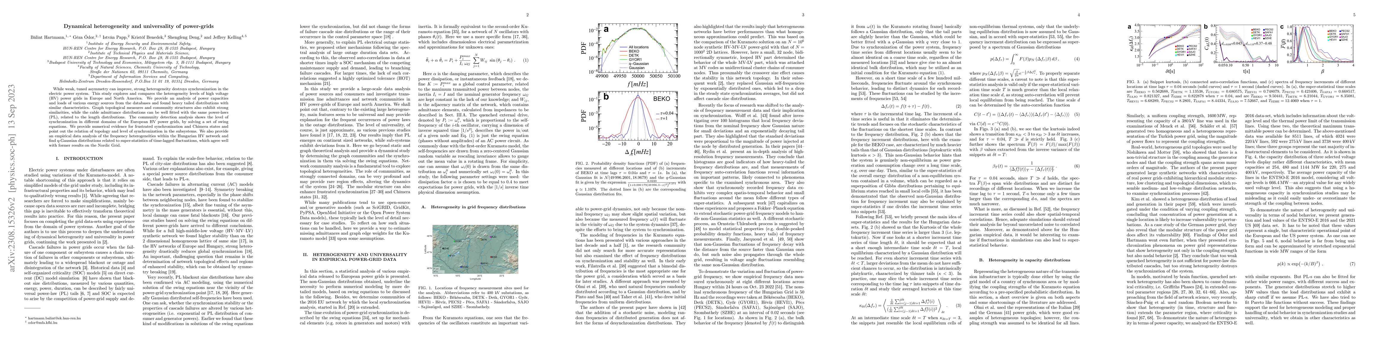 Thumbnail for Dynamical heterogeneity and universality of power-grids