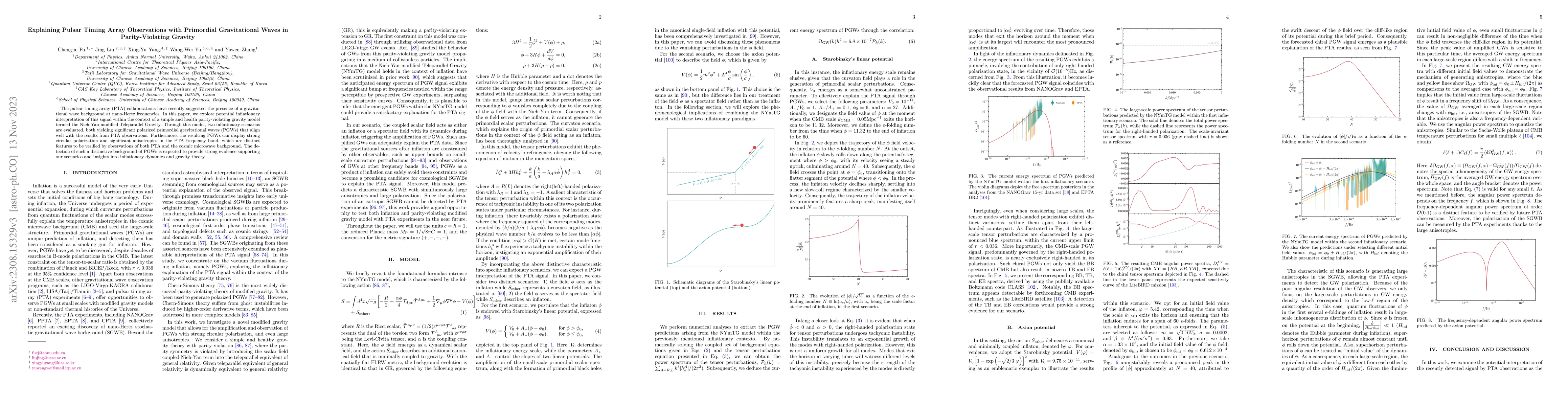 Thumbnail for Explaining Pulsar Timing Array Observations with Primordial
  Gravitational Waves in Parity-Violating Gravity