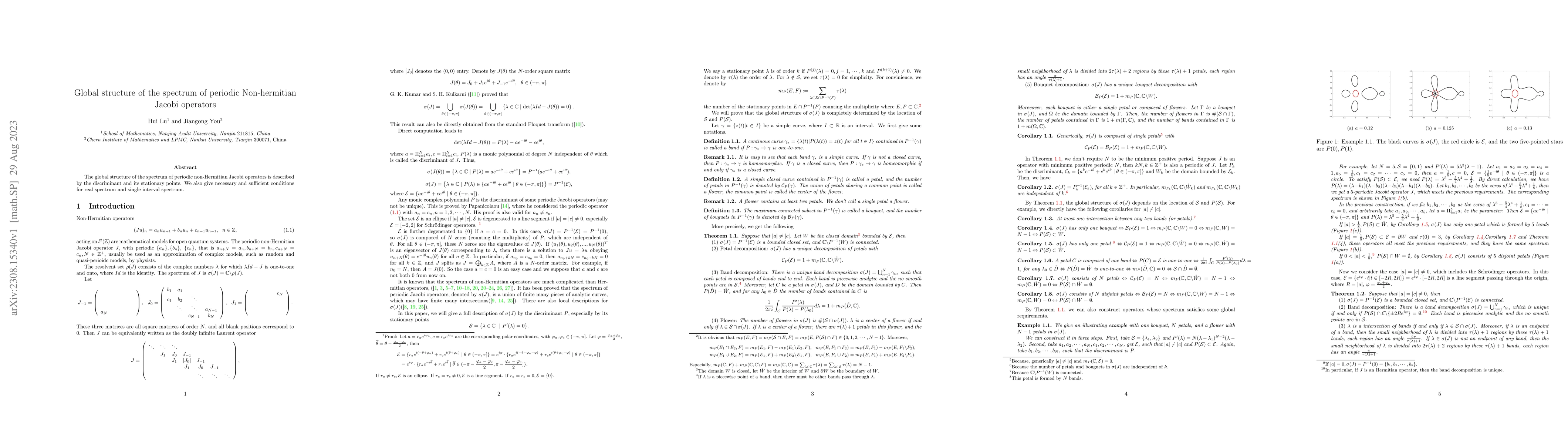 Thumbnail for Global structure of the spectrum of periodic Non-hermitian Jacobi
  operators