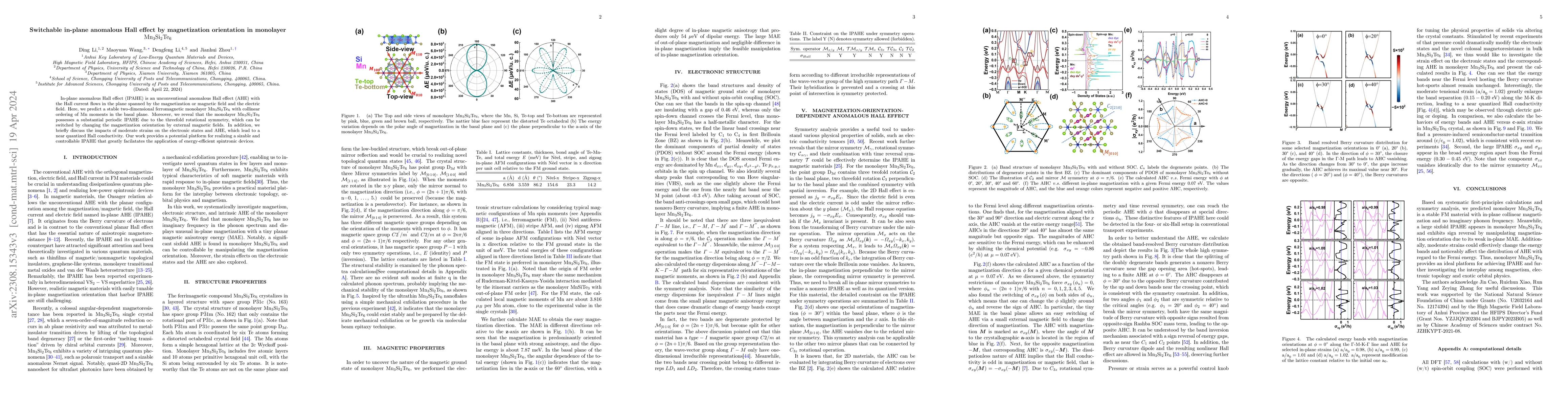 Thumbnail for Switchable in-plane anomalous Hall effect by magnetization orientation
  in monolayer $\mathrm{Mn}_{3}\mathrm{Si}_{2}\mathrm{Te}_{6}$