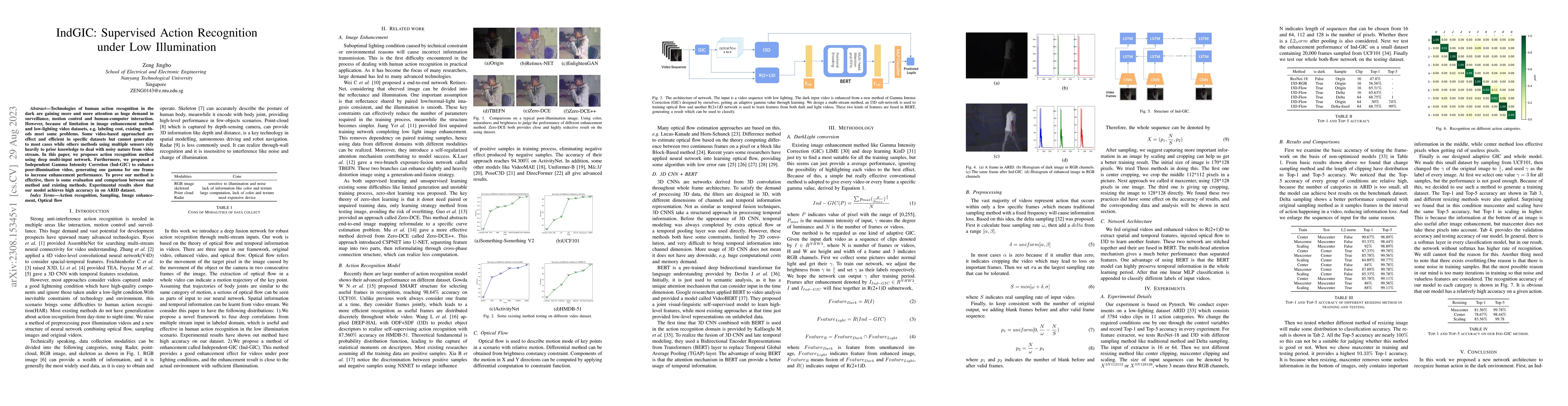 Thumbnail for IndGIC: Supervised Action Recognition under Low Illumination