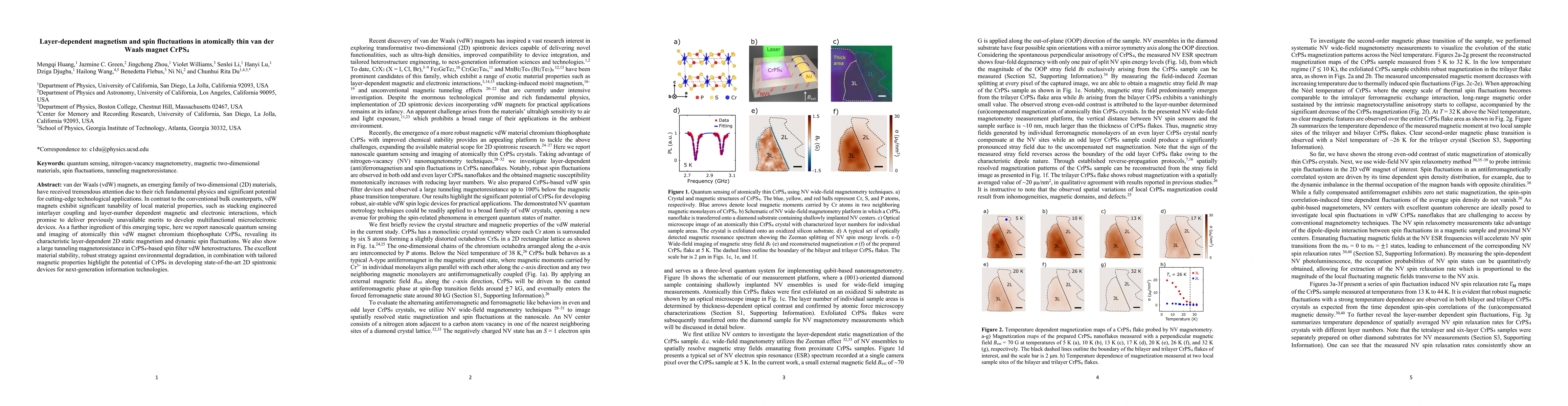 Thumbnail for Layer-dependent magnetism and spin fluctuations in atomically thin van
  der Waals magnet CrPS4