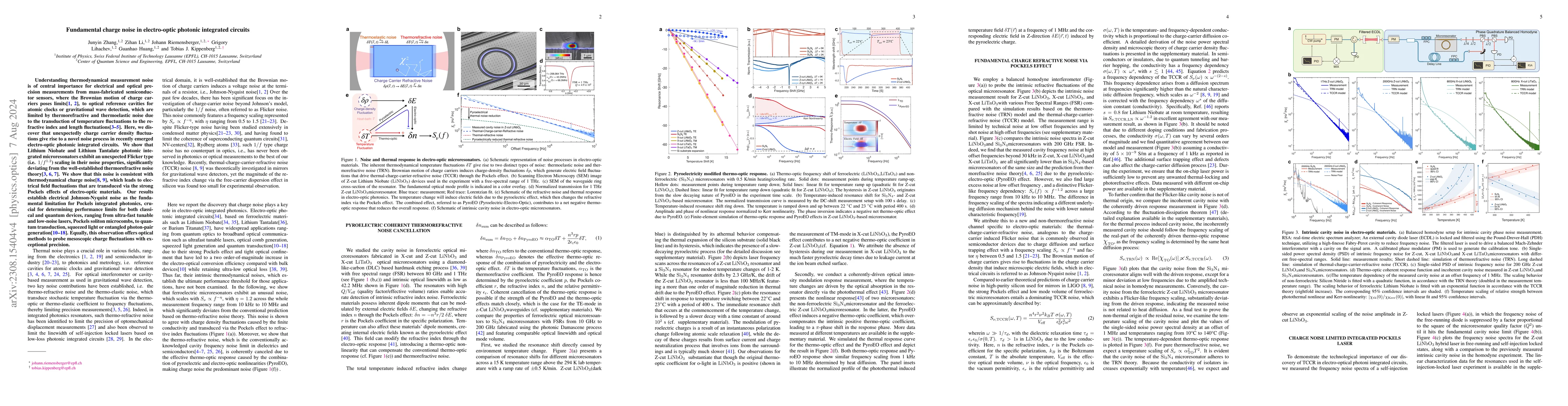 Thumbnail for Fundamental charge noise in electro-optic photonic integrated circuits
