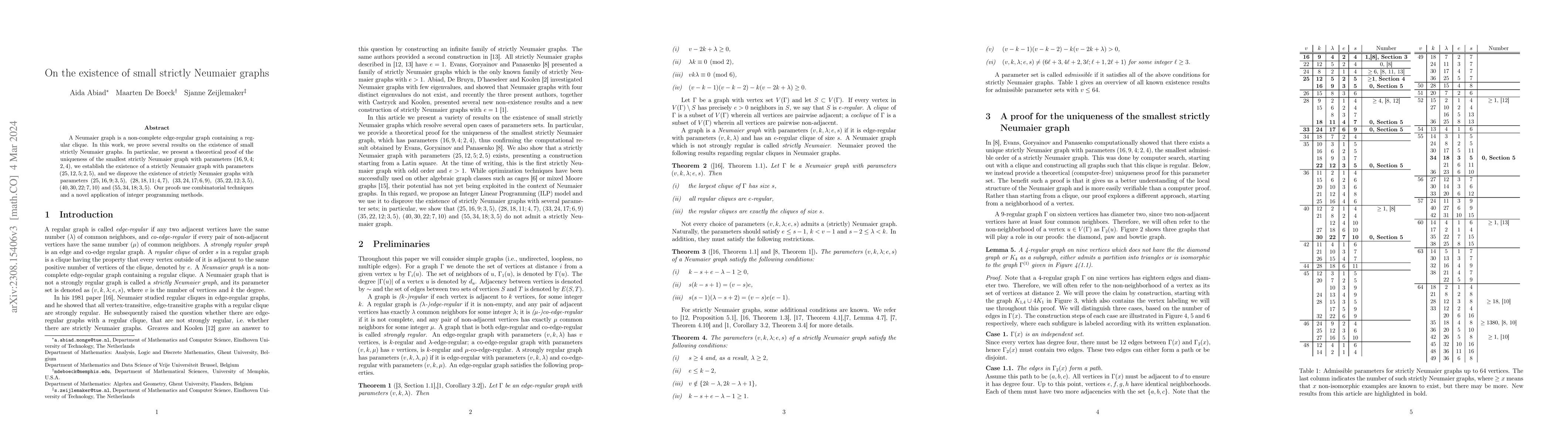 Thumbnail for On the existence of small strictly Neumaier graphs