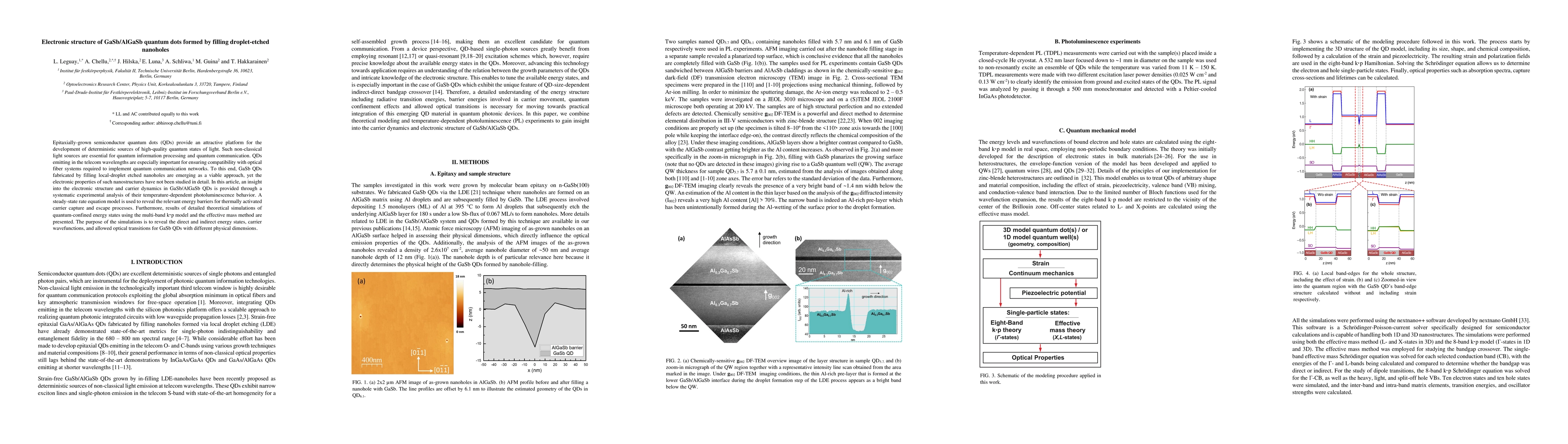 Thumbnail for Electronic structure of GaSb/AlGaSb quantum dots formed by filling
  droplet-etched nanoholes