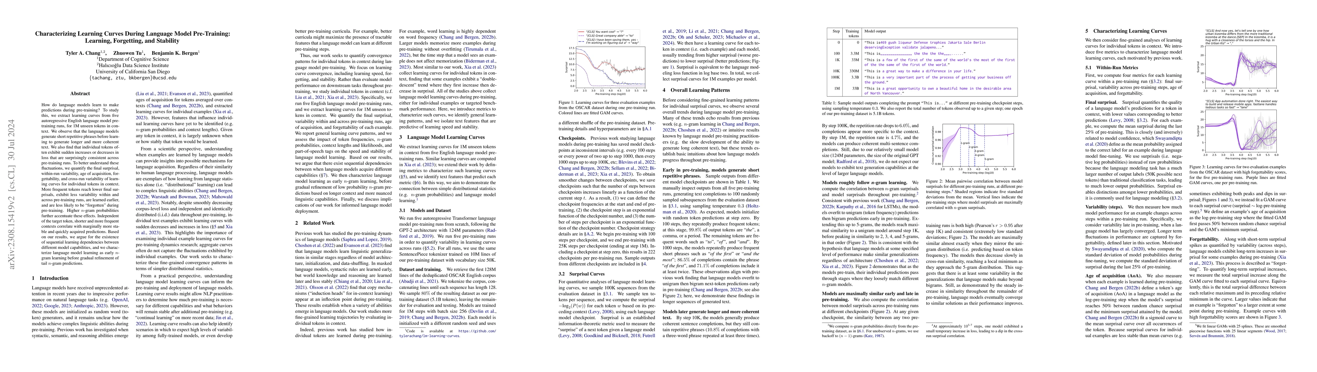 Thumbnail for Characterizing Learning Curves During Language Model Pre-Training:
  Learning, Forgetting, and Stability