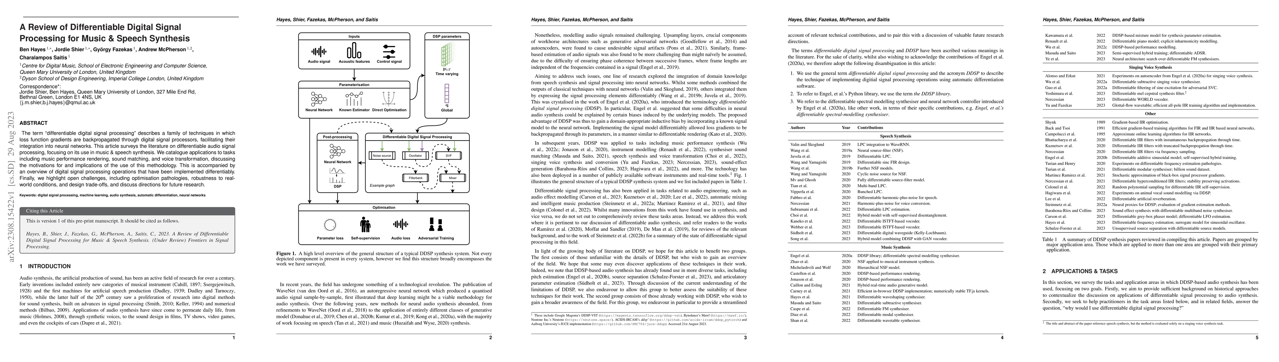 Thumbnail for A Review of Differentiable Digital Signal Processing for Music & Speech
  Synthesis
