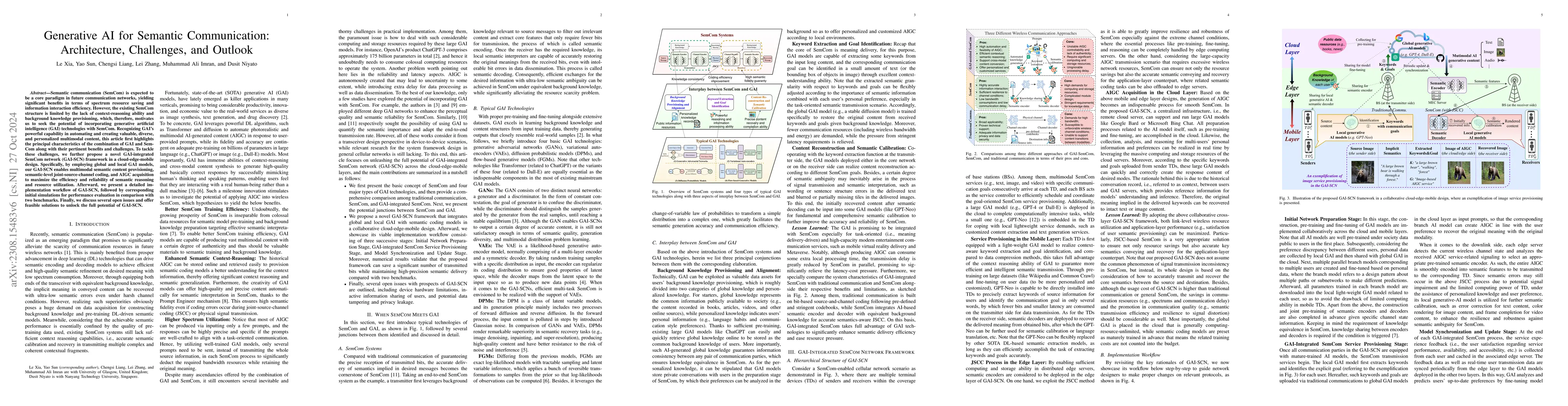 Thumbnail for Generative AI for Semantic Communication: Architecture, Challenges, and
  Outlook