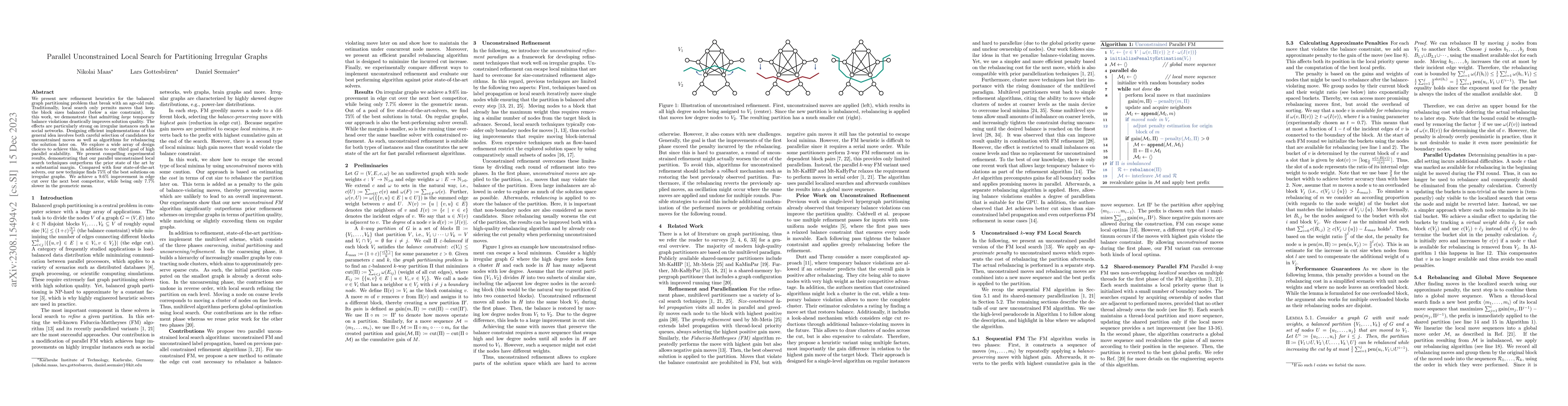 Thumbnail for Parallel Unconstrained Local Search for Partitioning Irregular Graphs