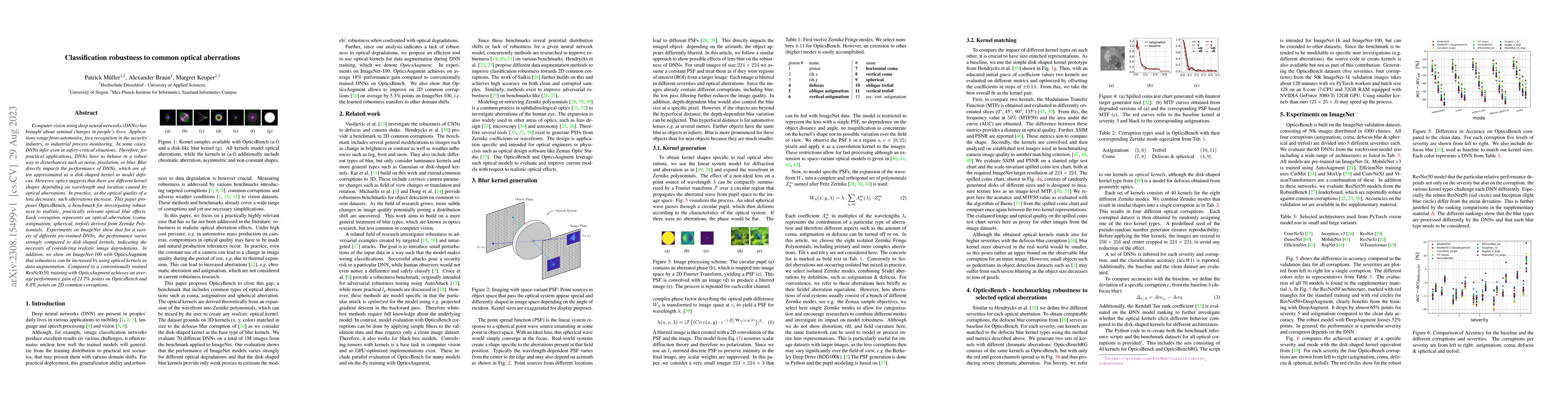 Thumbnail for Classification robustness to common optical aberrations