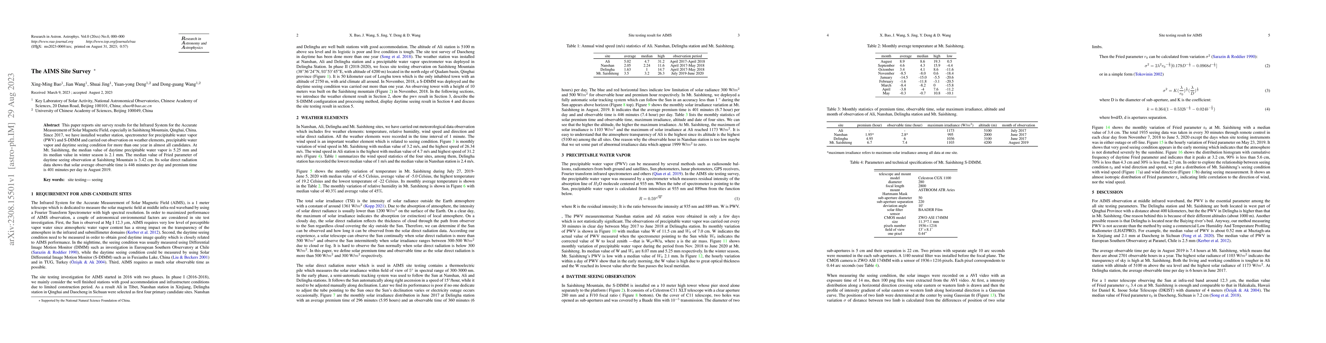 Thumbnail for The AIMS Site Survey