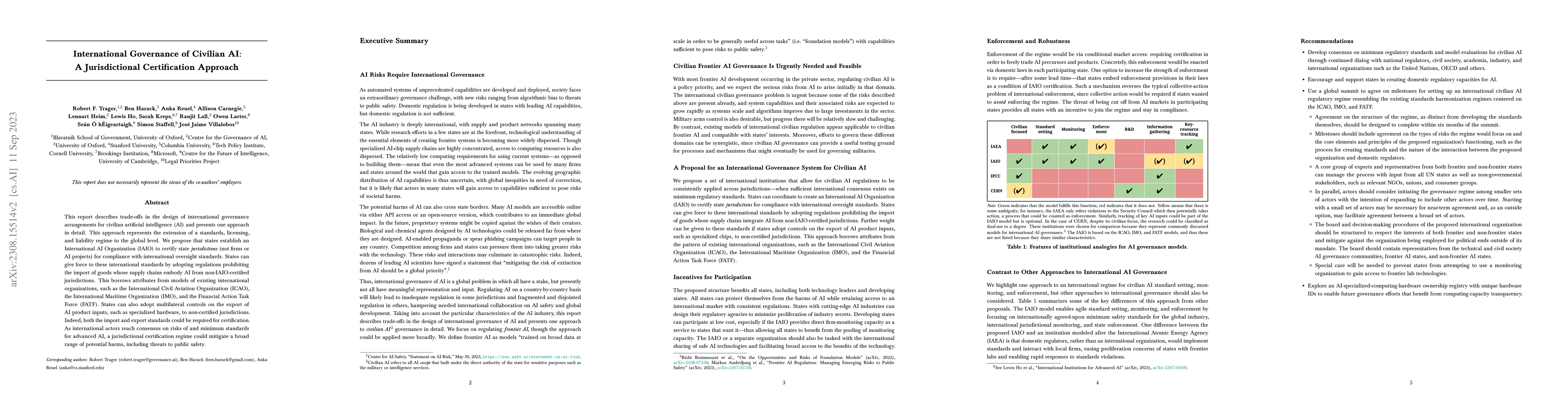 Thumbnail for International Governance of Civilian AI: A Jurisdictional Certification
  Approach