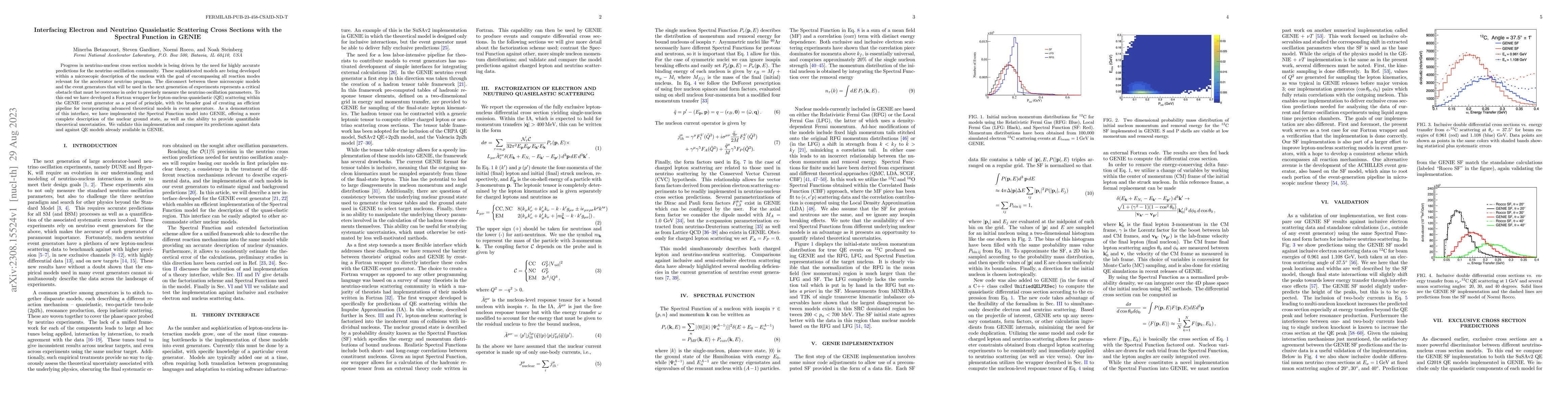 Thumbnail for Interfacing Electron and Neutrino Quasielastic Scattering Cross Sections
  with the Spectral Function in GENIE
