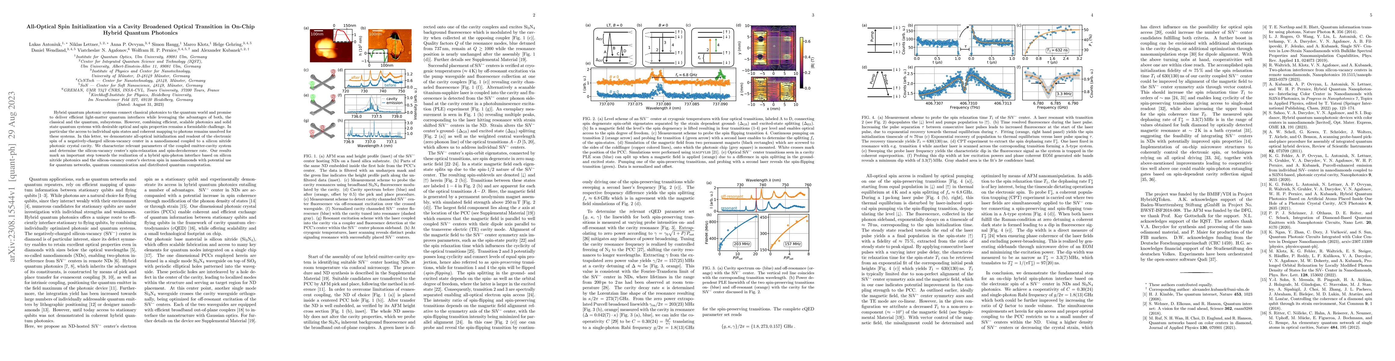 Thumbnail for All-Optical Spin Initialization via a Cavity Broadened Optical
  Transition in On-Chip Hybrid Quantum Photonics