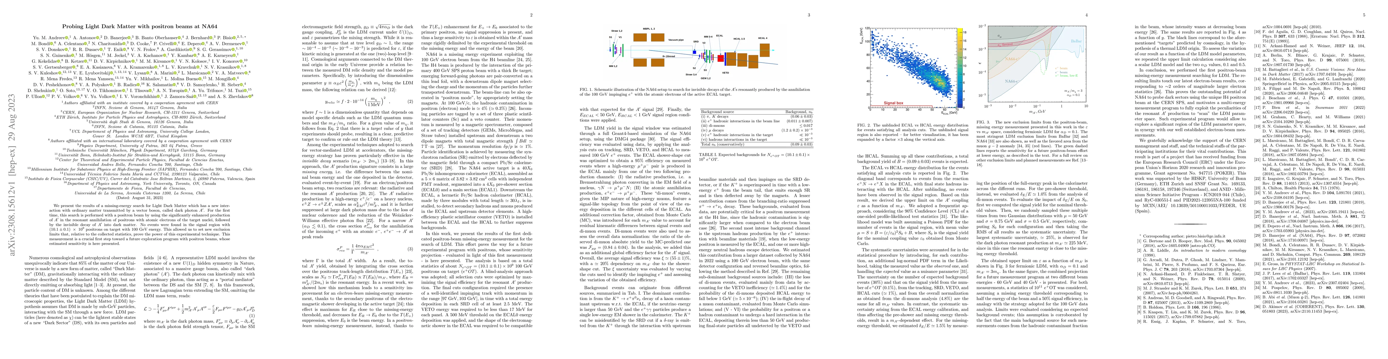 Thumbnail for Probing Light Dark Matter with positron beams at NA64