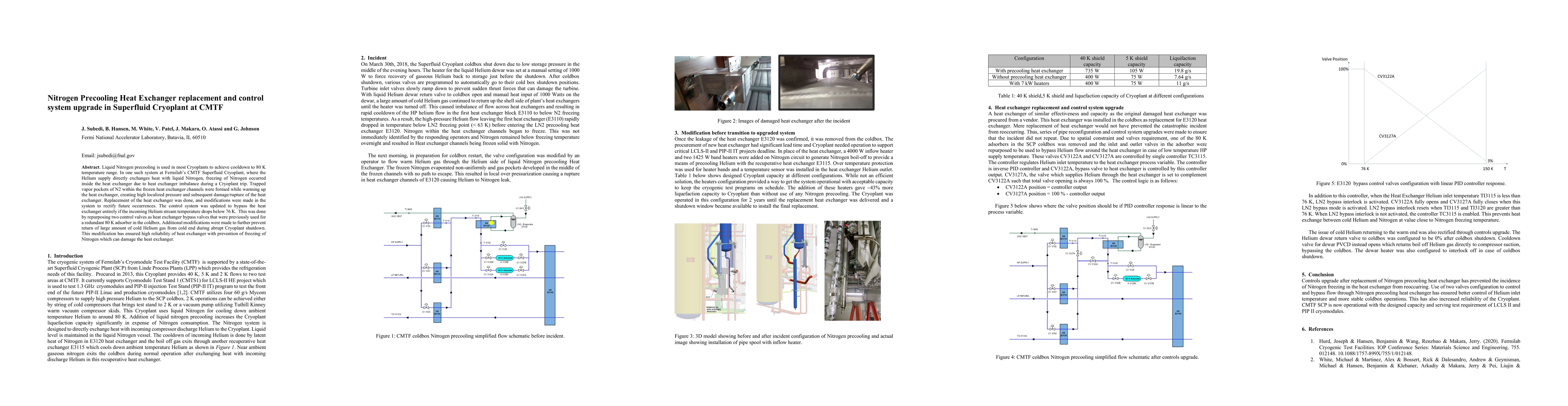 Thumbnail for Nitrogen Precooling Heat Exchanger replacement and control system
  upgrade in Superfluid Cryoplant at CMTF