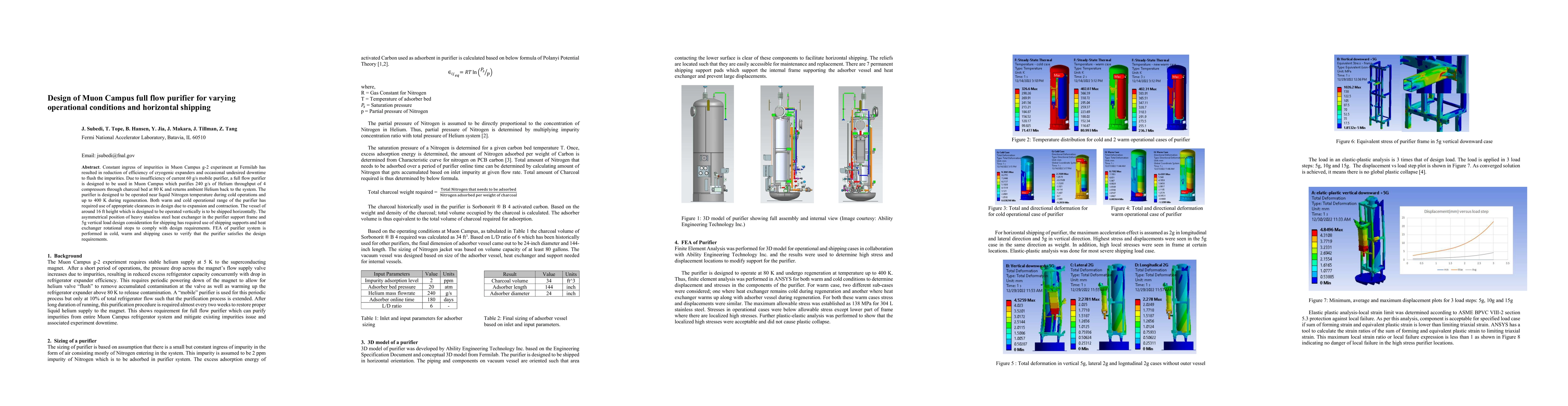 Thumbnail for Design of Muon Campus full flow purifier for varying operational
  conditions and horizontal shipping