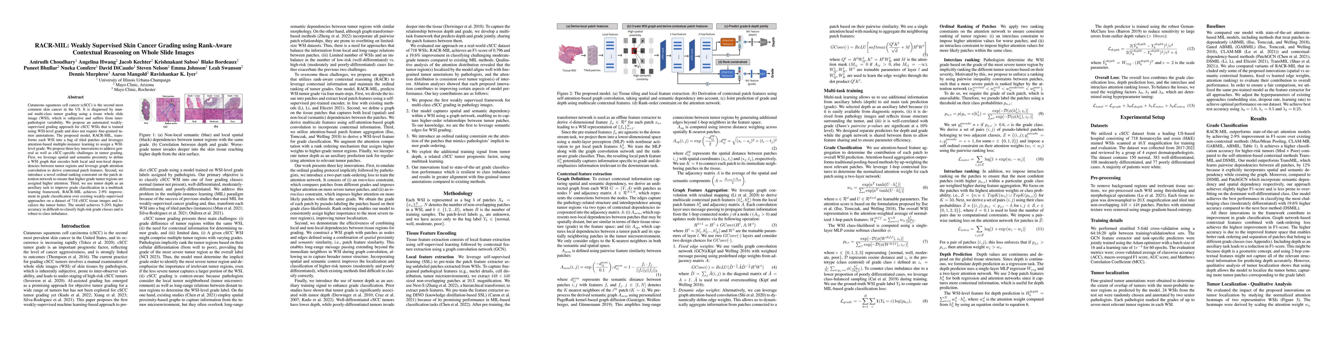 Thumbnail for RACR-MIL: Weakly Supervised Skin Cancer Grading using Rank-Aware
  Contextual Reasoning on Whole Slide Images