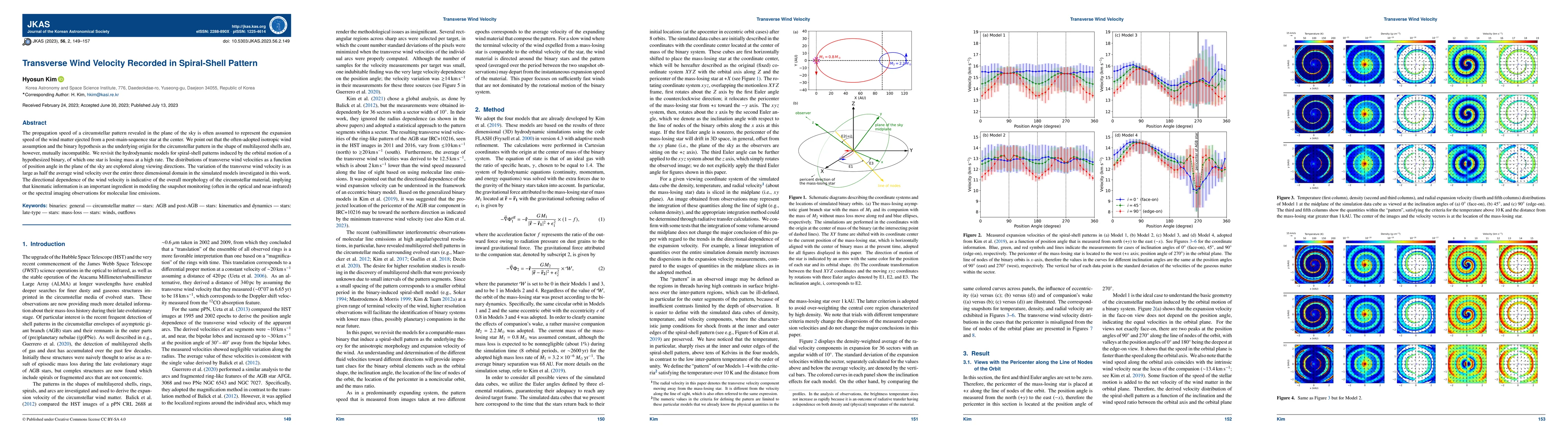 Thumbnail for Transverse Wind Velocity Recorded in Spiral-Shell Pattern