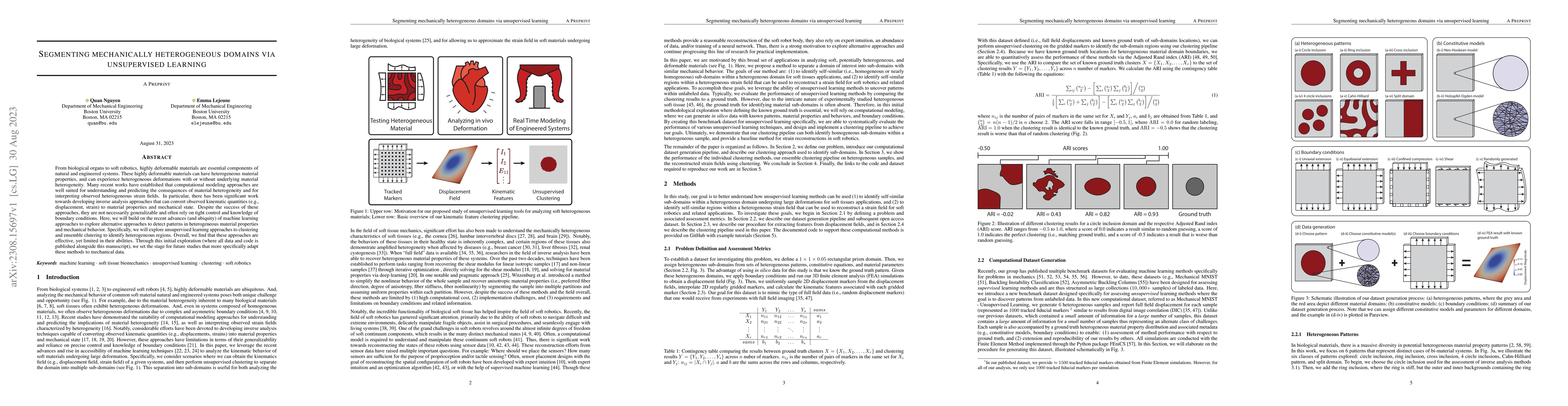Thumbnail for Segmenting mechanically heterogeneous domains via unsupervised learning