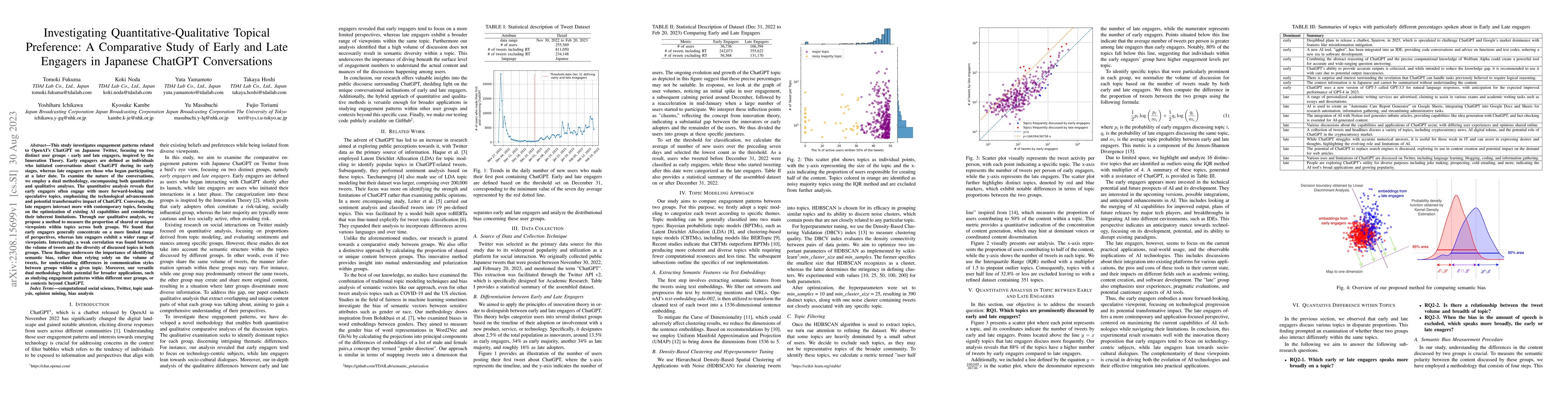 Thumbnail for Investigating Quantitative-Qualitative Topical Preference: A Comparative
  Study of Early and Late Engagers in Japanese ChatGPT Conversations