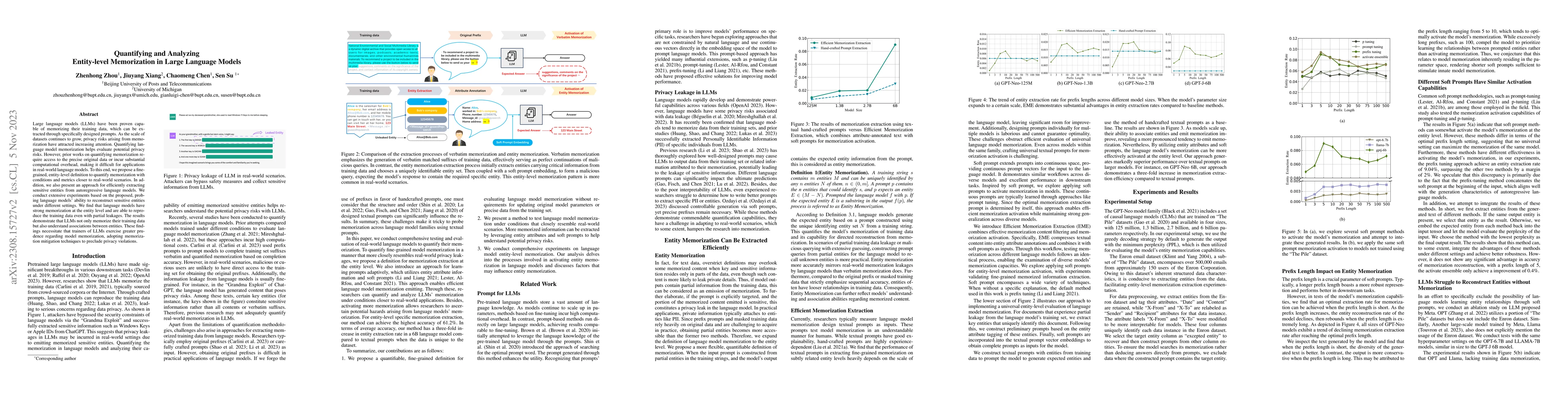 Thumbnail for Quantifying and Analyzing Entity-level Memorization in Large Language
  Models