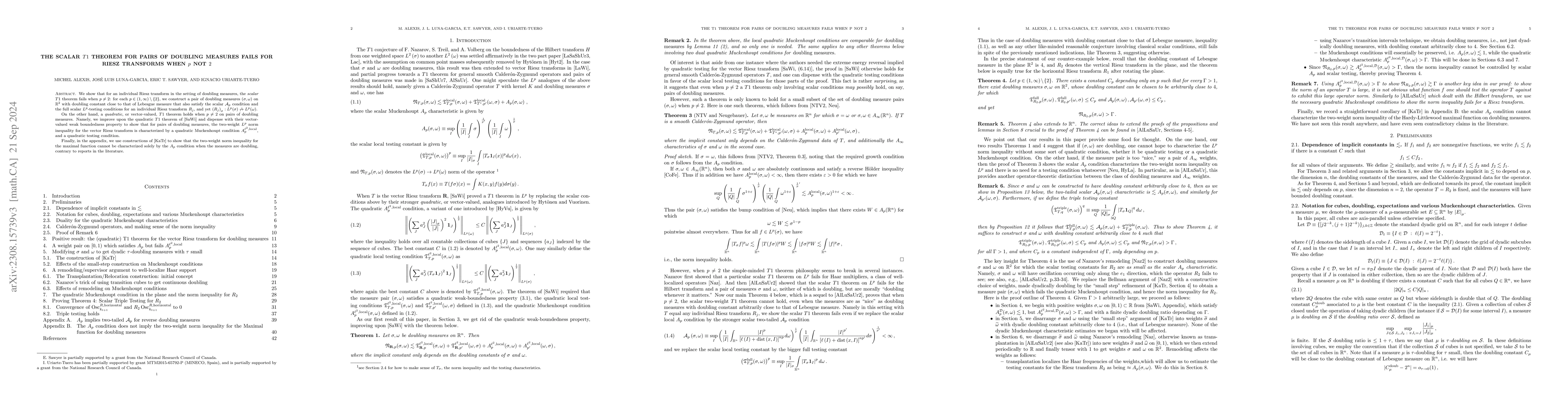 Thumbnail for The scalar $T1$ theorem for pairs of doubling measures fails for Riesz
  transforms when p not 2