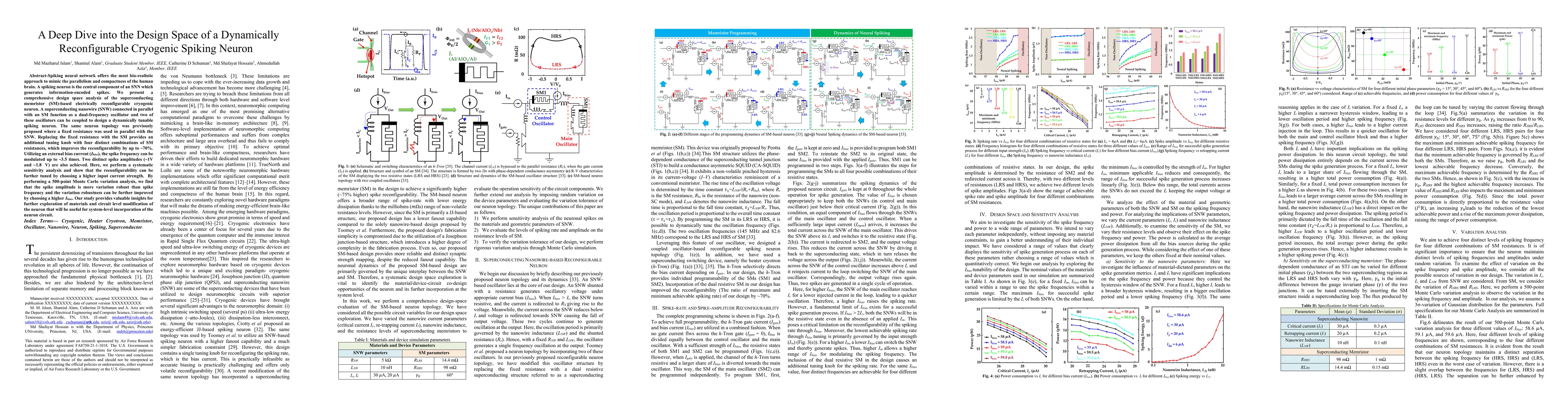 Thumbnail for A Deep Dive into the Design Space of a Dynamically Reconfigurable
  Cryogenic Spiking Neuron
