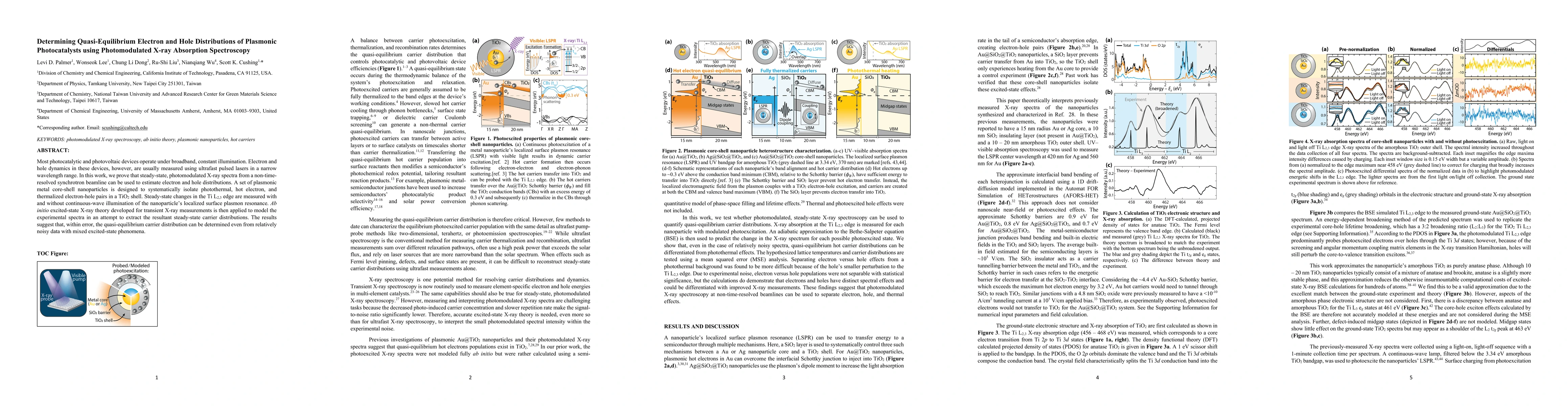 Thumbnail for Determining Quasi-Equilibrium Electron and Hole Distributions of
  Plasmonic Photocatalysts using Photomodulated X-ray Absorption Spectroscopy