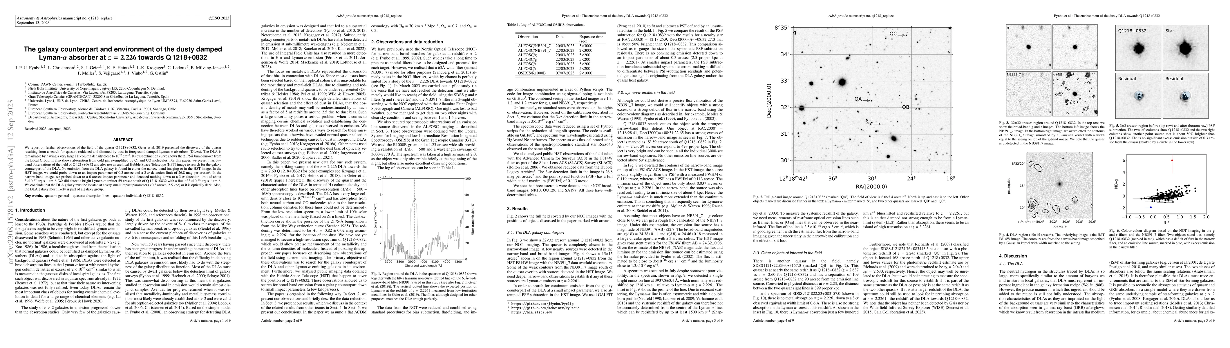 Thumbnail for The galaxy counterpart and environment of the dusty Damped Lyman-alpha
  Absorber at z=2.226 towards Q1218+0832