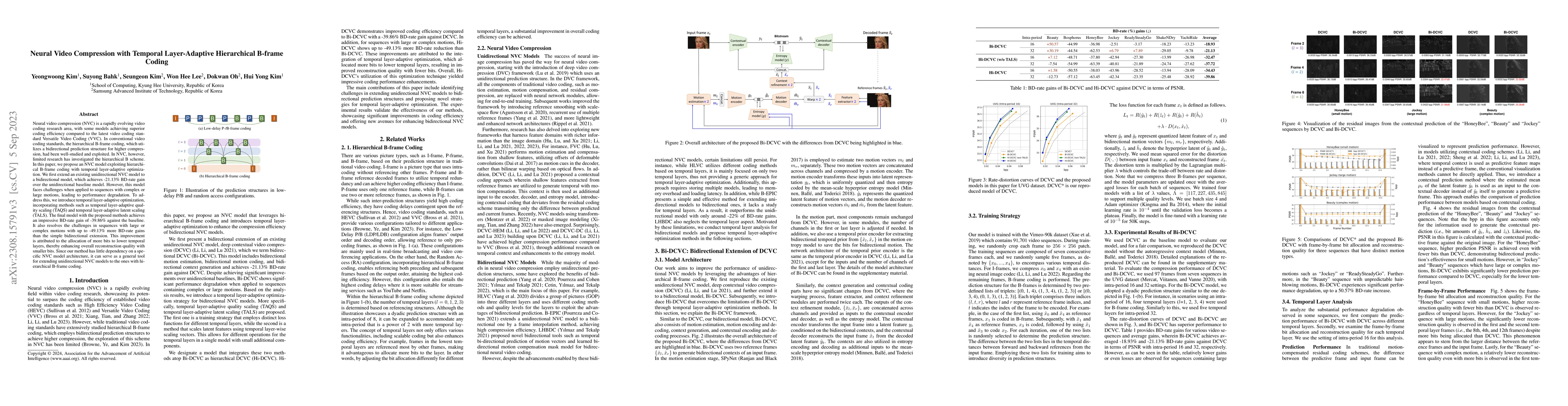 Thumbnail for Neural Video Compression with Temporal Layer-Adaptive Hierarchical
  B-frame Coding